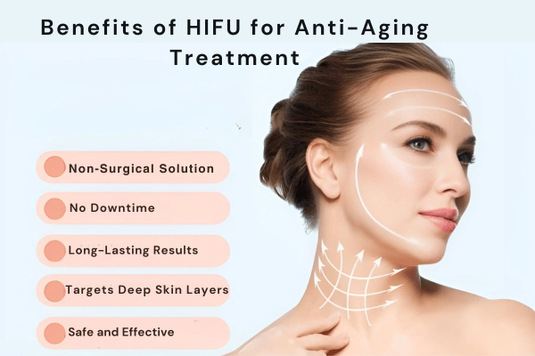Benefits of HIFU for Anti-Aging Treatment in Mumbai by Manish Ratnakar
