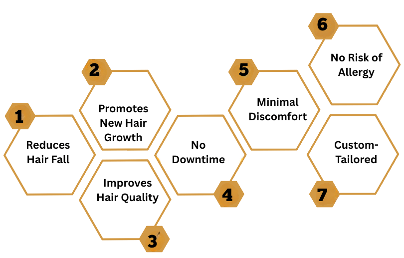Key Benefits of GFC Therapy for Hair Loss